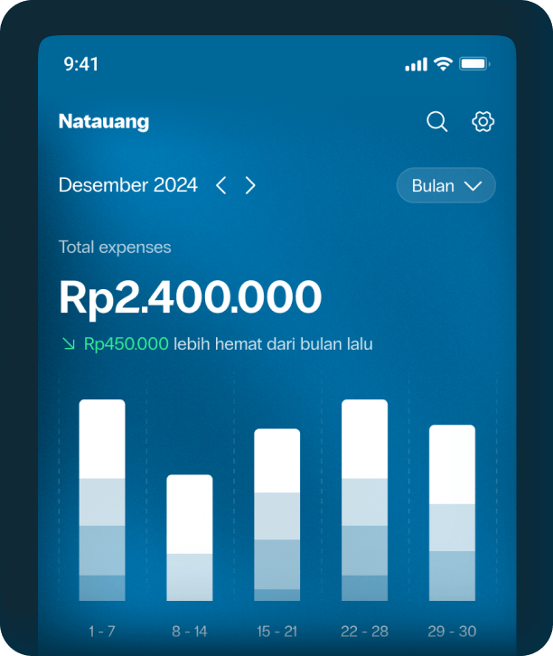 Natauang