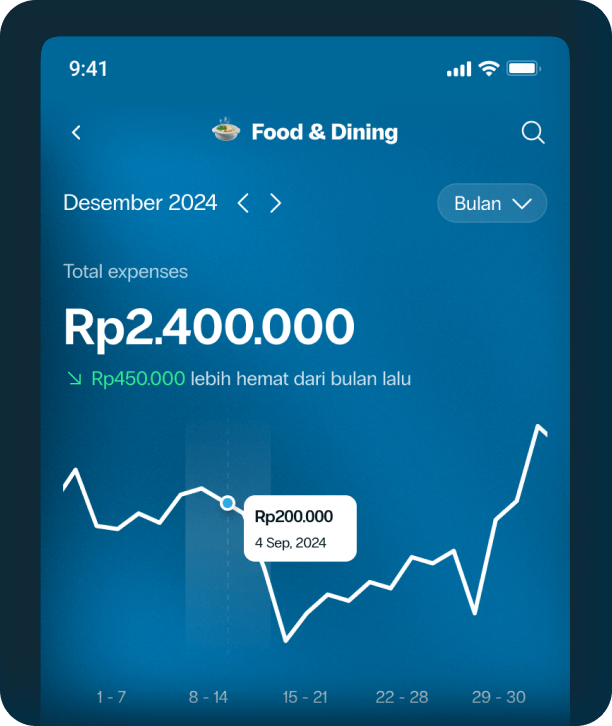Natauang
