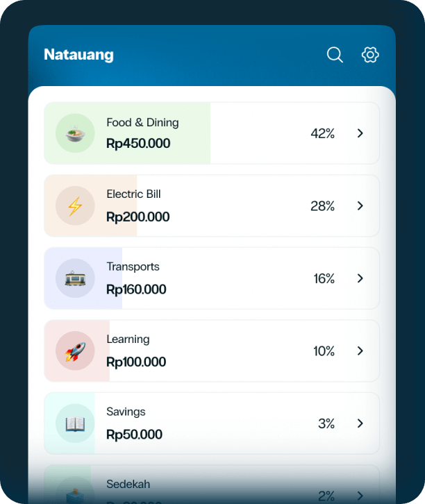 Natauang